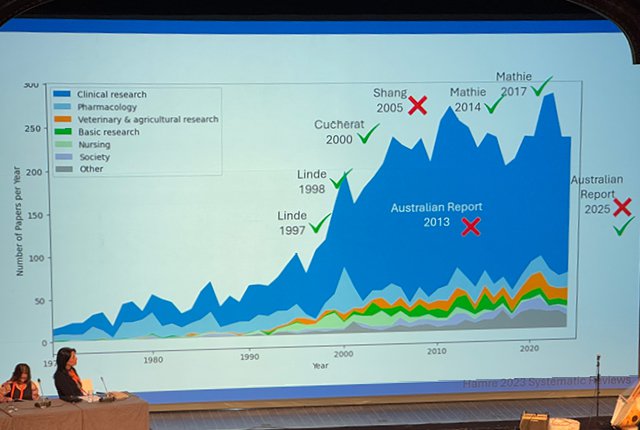 Dr. Alexander Tournier, Präsentation der Studiengeschichte der Homöopathie